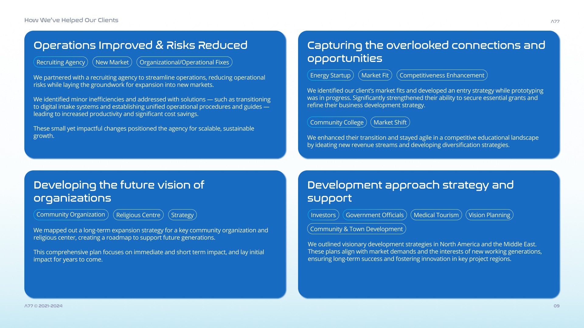 How we've helped our clients — case study summaries from the strategic report