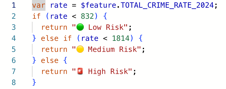 Arcade expression returning a short low, medium, or high risk label