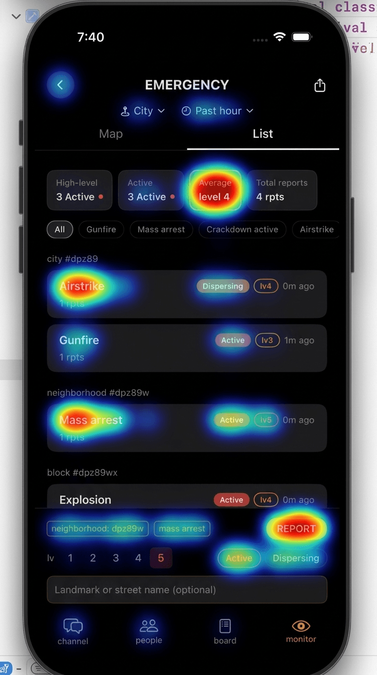 Emergency detail list — heatmap