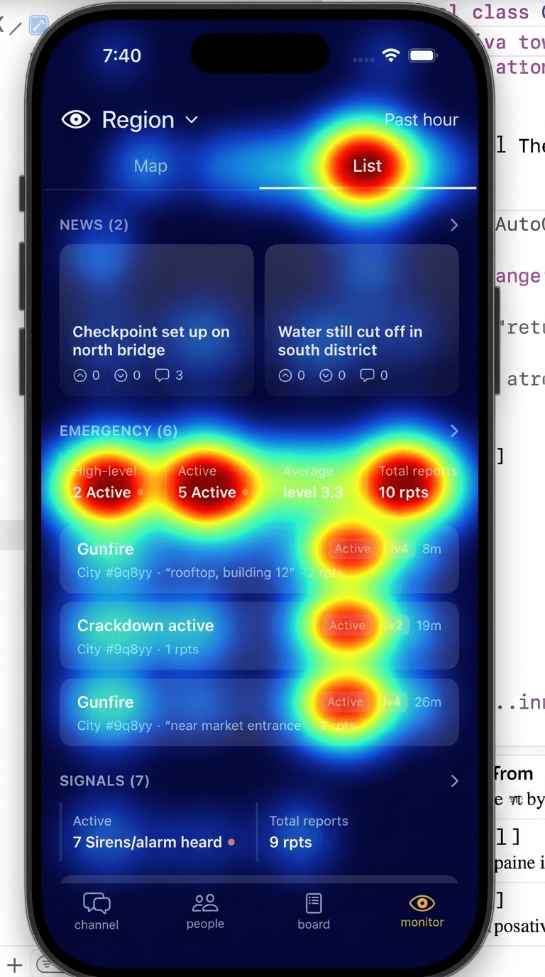 Region overview — heatmap