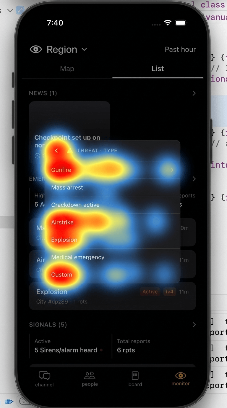 Threat type list — heatmap