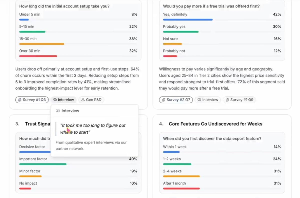 Decision-Ready Research Report