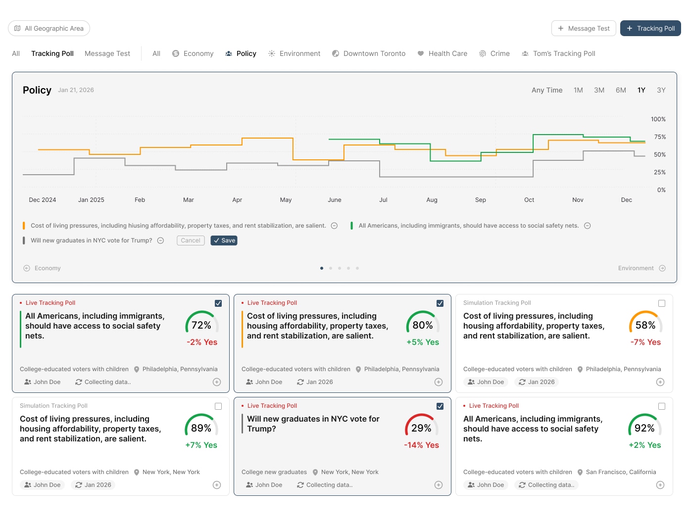 Two projects compared on the same axes