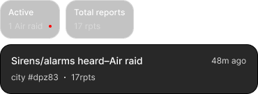 Safety Signal Report